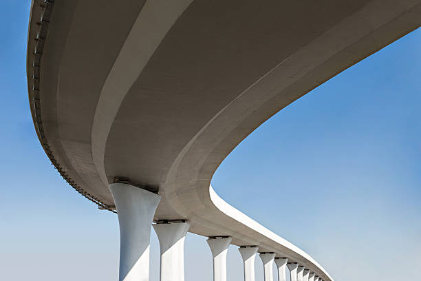  Milbank, SD Concrete contractor Pros
